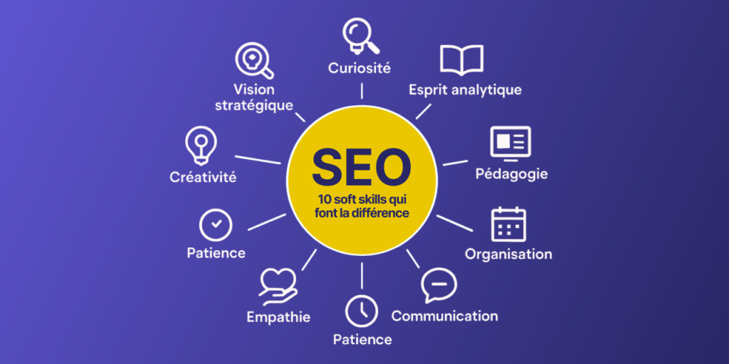 What Makes a Great SEO Consultant in 2025